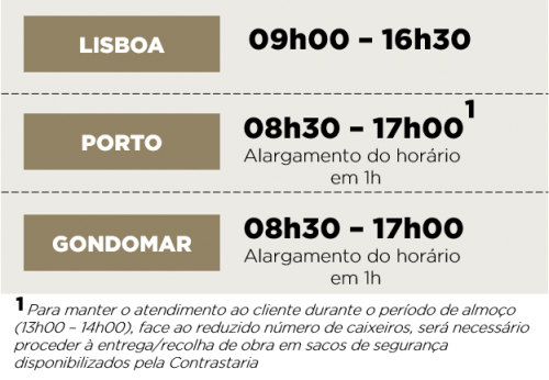 HORARIO CONTRASTARIA