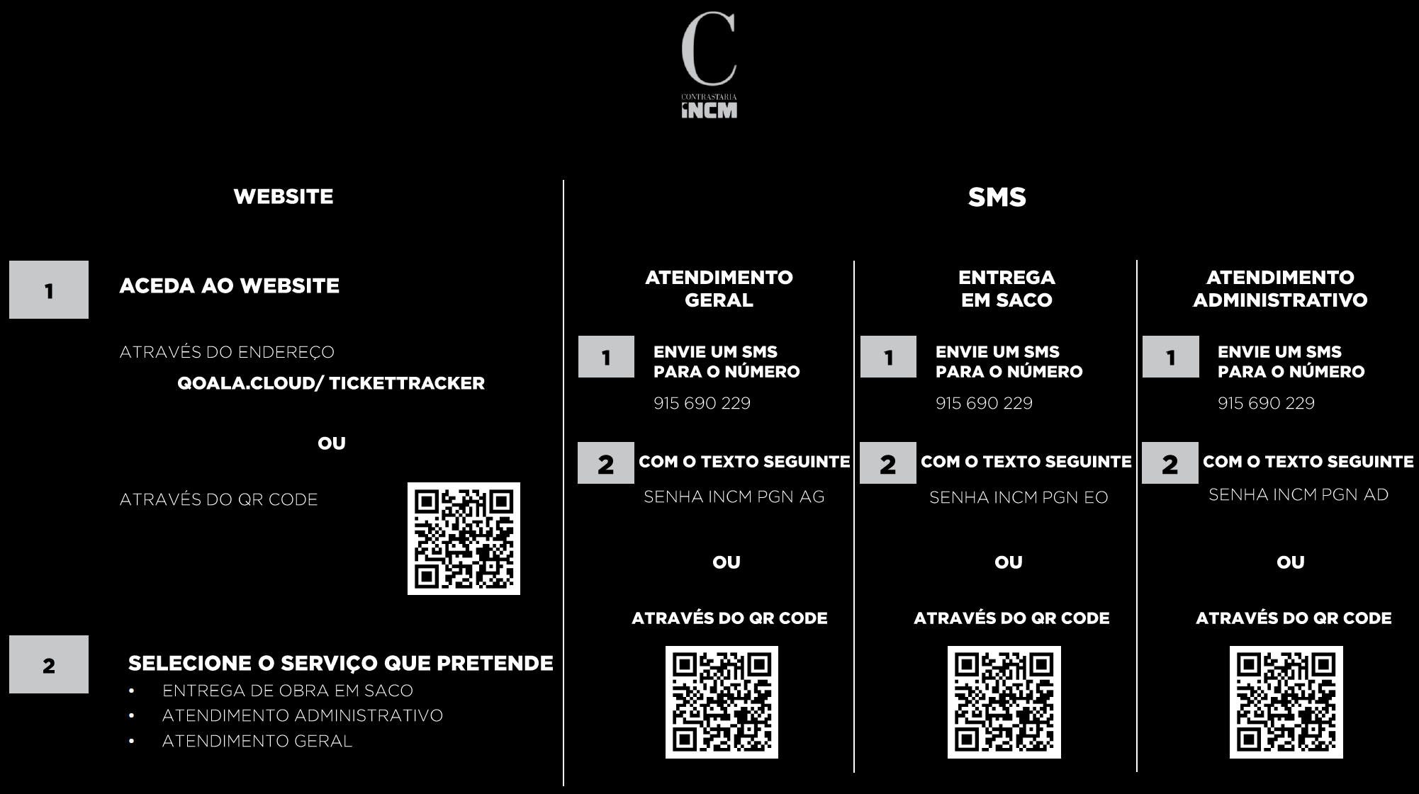 Gestão de senhas delegação Gondomar - Códigos QR