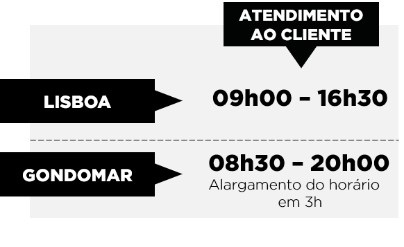 Novo horário delegação de Gondomar